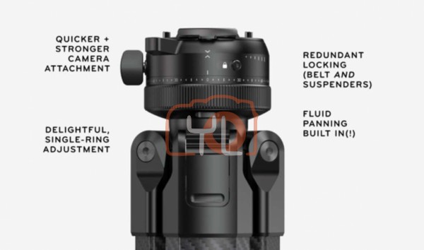 Peak Design Tilt Mod (ball head video adapter) -  Pro Tripod