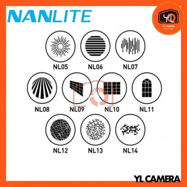 Nanlite AS-GB-FZ60-SET1 Forza60/60B Projection Attachment GOBO Set 1