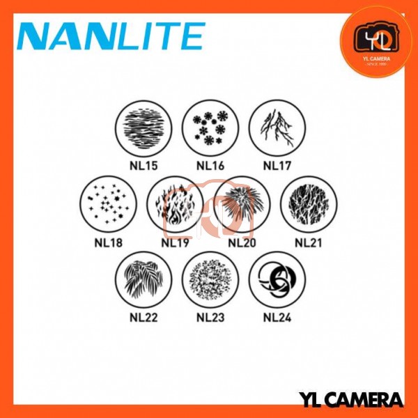 Nanlite AS-GB-FZ60-SET2 Forza60/60B Projection Attachment GOBO Set 2